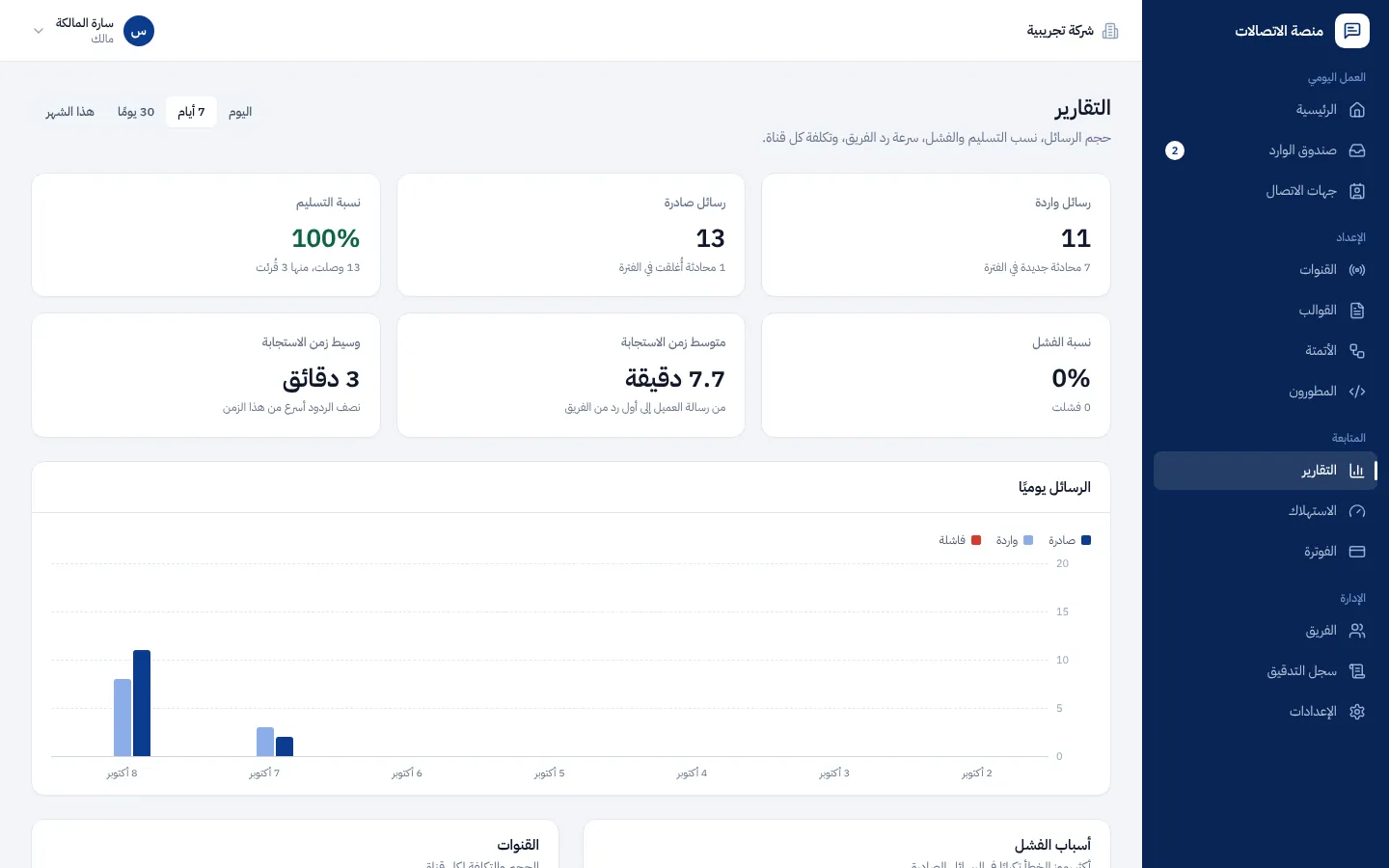 منصة اتصالات الأعمال، صورة 3 من 4