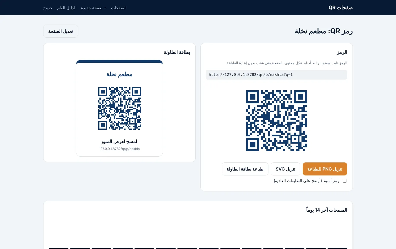صفحات QR، صورة 2 من 3