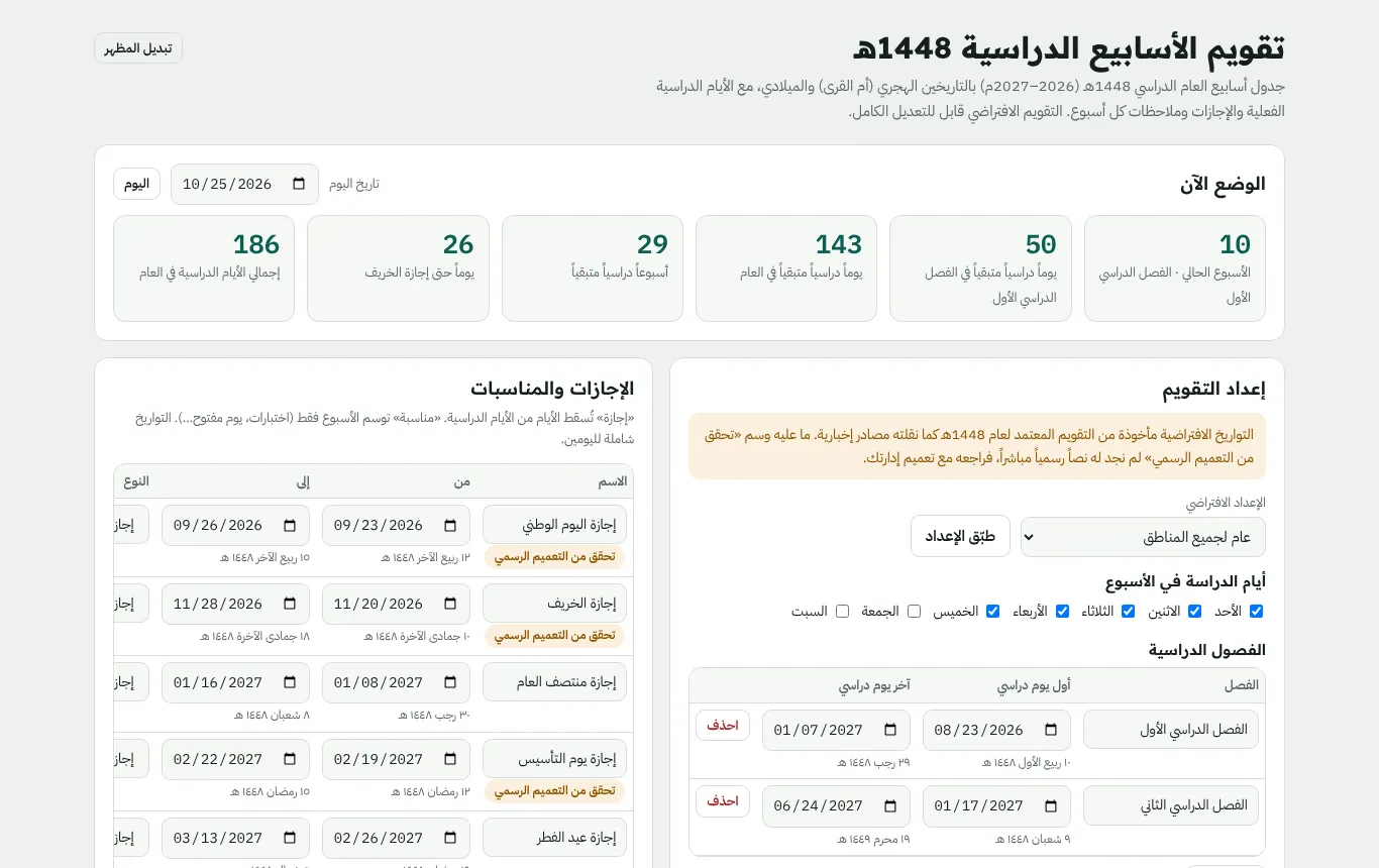 حقيبة أدوات المدرسة، صورة 2 من 3