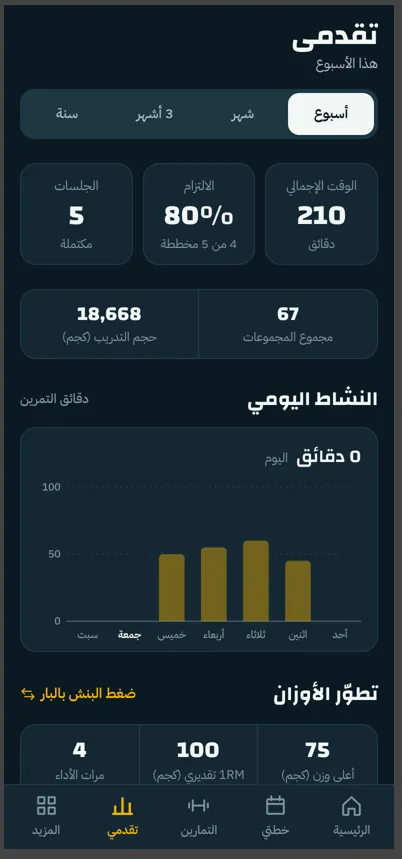 تمريني، صورة 4 من 5